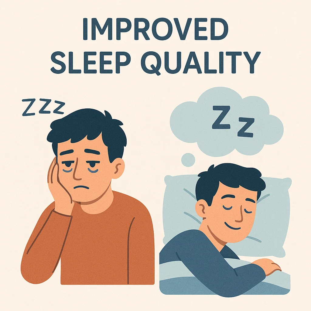 Improved sleep quality
